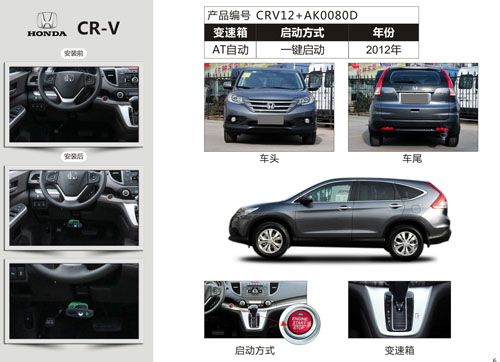 本田（tián）-CR-V